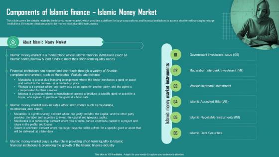 F1257 Everything About Islamic Finance Components Of Islamic Finance Islamic Money Market Fin Ss