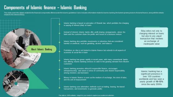 F1258 Everything About Islamic Finance Components Of Islamic Finance Islamic Banking Fin Ss