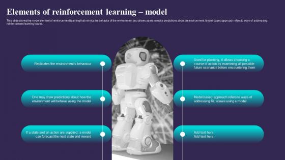 F1329 Elements Of Reinforcement Learning Model Sarsa Reinforcement Learning It