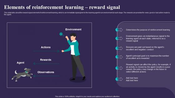 F1331 Elements Of Reinforcement Learning Reward Signal Sarsa Reinforcement Learning It