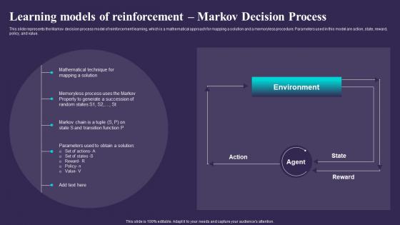 F1335 Learning Models Of Reinforcement Markov Decision Process Sarsa Reinforcement Learning It