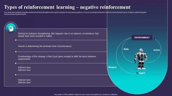 F1344 Types Of Reinforcement Learning Negative Reinforcement Sarsa Reinforcement Learning It