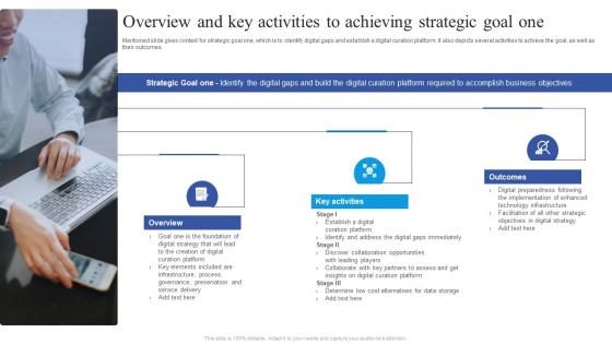 F1349 Overview And Key Activities Goal One Guide To Place Digital At The Heart Of Business Strategy SS V
