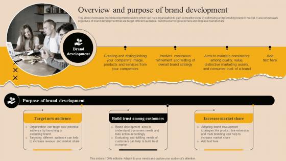 F1366 Overview And Purpose Of Brand Market Branding Strategy For New Product Launch Mky SS