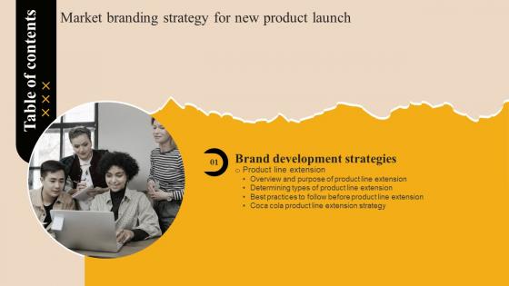 F1367 Market Branding Strategy For New Product Launch Table Of Contents Mky SS