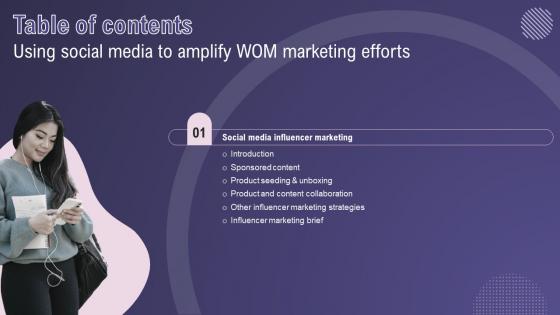 F1450 Using Social Media To Amplify Wom Marketing Efforts Table Of Contents MKT SS V