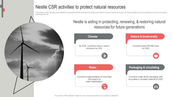 F1465 Nestle Csr Activities To Protect Nestle Business Expansion And Diversification Report Strategy SS V