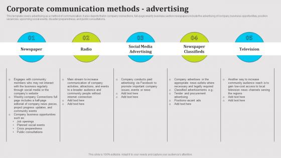 F1493 Corporate Communication Methods Advertising Public Relations Strategy SS V