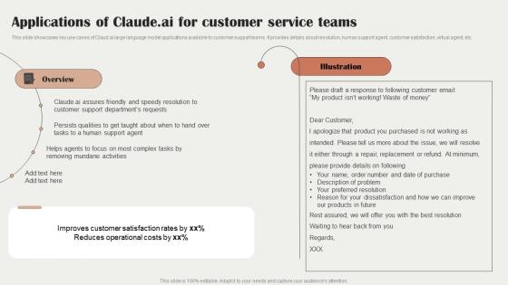 F1504 Applications Of Claude Ai For Customer Service Teams Claude Ai The Next Rival ChatGPT SS