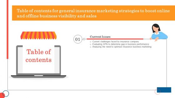 F1522 General Insurance Marketing Online And Offline Business Visibility Sales For Table Of Contents Strategy SS