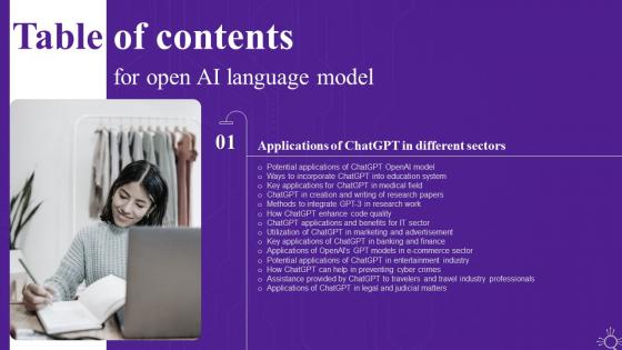 F1523 Open Ai Language Model For Table Of Contents Ppt Slides Infographic Template