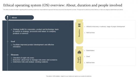 F1558 Ethical Operating System Os Overview About Duration Ethical Tech Governance Playbook