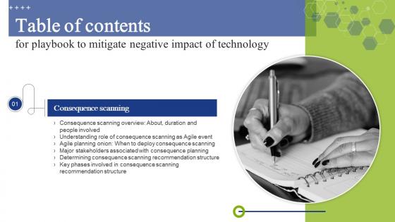 F1563 Playbook To Mitigate Negative Impact Of Technology For Table Of Contents