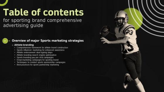 F1571 Sporting Brand Comprehensive Advertising Guide For Table Of Contents MKT SS V
