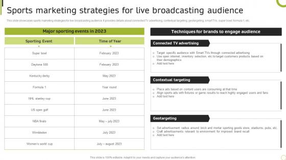 F1572 Sports Marketing Strategies For Live Sporting Brand Comprehensive Advertising Guide MKT SS V