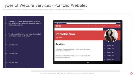 F157 Web Development Introduction Types Of Website Services Portfolio Websites