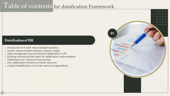 F1591 Datafication Framework For Table Of Contents Ppt Show Example Introduction