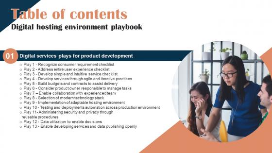 F1595 Digital Hosting Environment Playbook Table Of Contents Ppt Show Master Slide