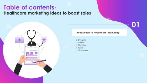 F1608 Healthcare Marketing Ideas To Boost Sales Table Of Contents Strategy SS V