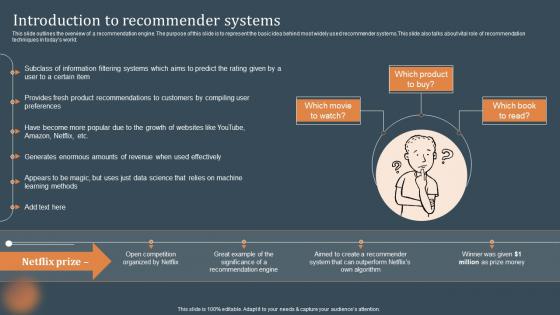F1610 Introduction To Recommender Systems Recommendations Based On Machine Learning