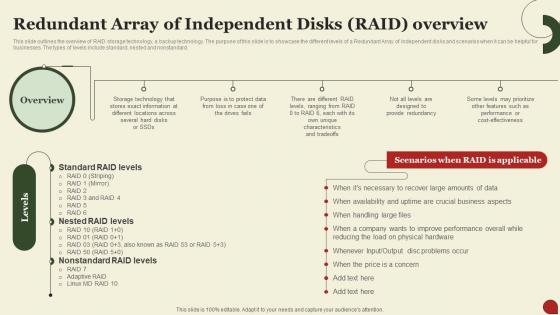 F1630 Storage Area Network San Redundant Array Of Independent Disks Raid Overview