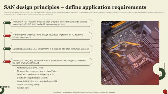 F1633 Storage Area Network San San Design Principles Define Application Requirements