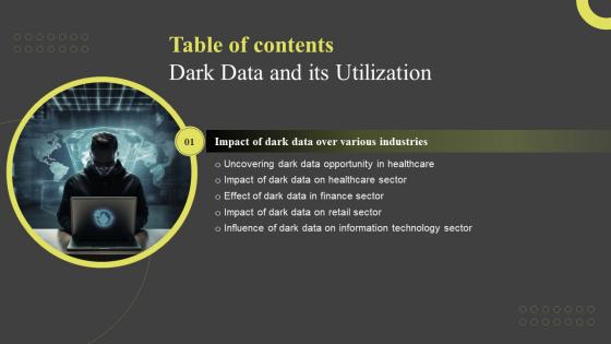 F1656 Dark Data And Its Utilization Table Of Contents Ppt Show Example Introduction