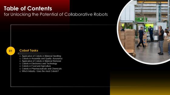 F1658 Unlocking The Potential Of Collaborative Robots For Table Of Contents