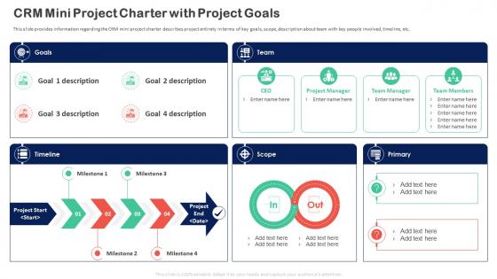 F173 Customer Relationship Transformation Toolkit Crm Mini Project Charter With Project Goals F173 Customer Relationship Transformation Toolkit Crm Mini Project Charter With Project Goals