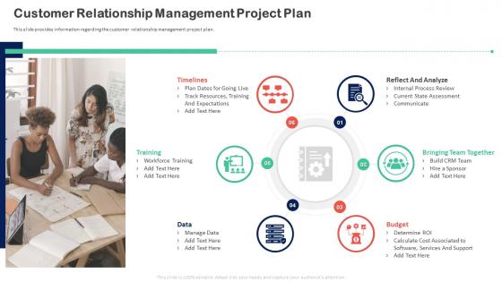F178 Customer Relationship Transformation Toolkit Customer Relationship Management Project Plan