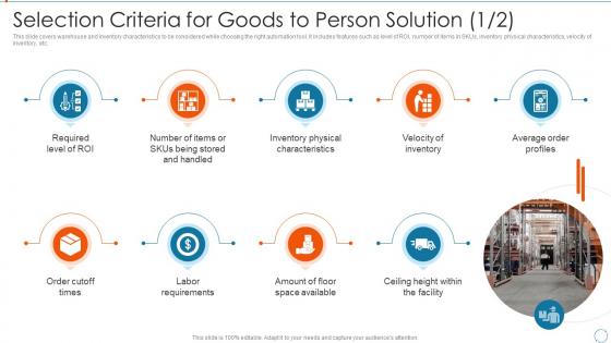 F226 Improving Management Logistics Automation Selection Criteria For Goods To Person Solution