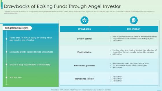 F228 Drawbacks Of Raising Funds Through Angel Investor Fundraising Strategy Using Financing
