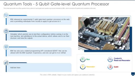 F242 Quantum Tools 5 Qubit Gate Level Quantum Processor Quantum Computation
