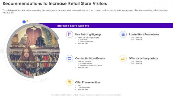 F253 Recommendations To Increase Retail Store Visitors Retail Store Operations Performance Assessment