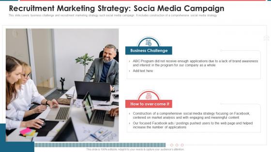 F273 Recruitment Marketing Strategy Socia Media Campaign Recruitment Marketing