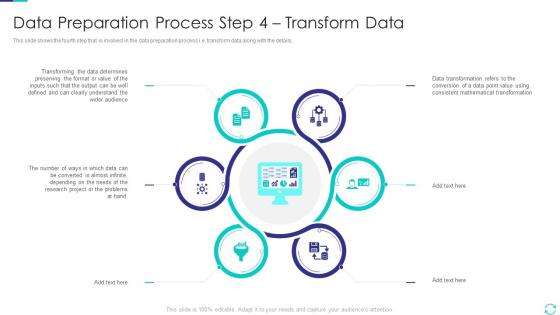 F289 Data Preparation Process Step 4 Transform Data Efficient Data Preparation Make Information