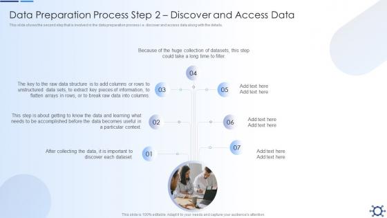 F293 Data Preparation Process Step 2 Discover Overview Preparation Effective Data Preparation