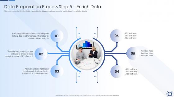 F296 Data Preparation Process Step 5 Enrich Data Overview Preparation Effective Data Preparation