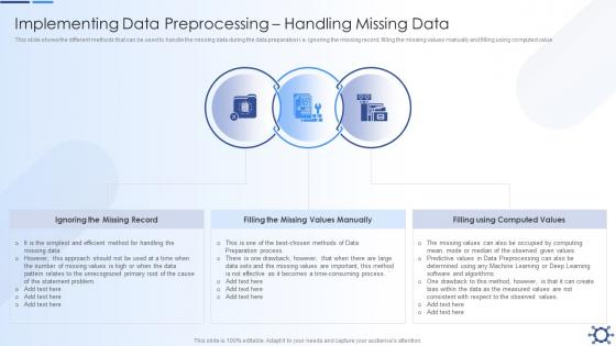 F302 Overview Preparation Effective Data Preparation Implementing Data Preprocessing Handling Missing Data