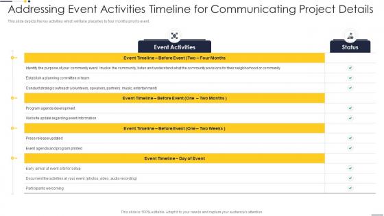 F311 Addressing Event Activities Timeline For Communicating Project Details Project Team