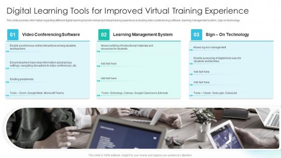 F319 Digital Learning Tools For Improved Virtual Training Experience Online Training Playbook