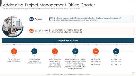 F322 Addressing Project Management Office Charter Managing Project Effectively Playbook