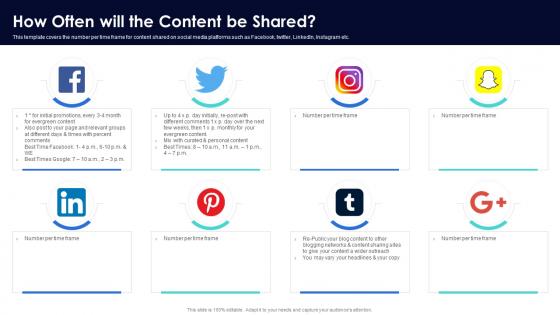 F328 How Often Will The Content Be Shared Social Media Marketing Pitch Ppt Professional Graphics Tutorials
