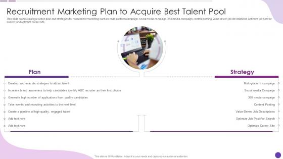F350 Recruitment Marketing Plan To Acquire Best Talent Pool Social Recruiting Strategy