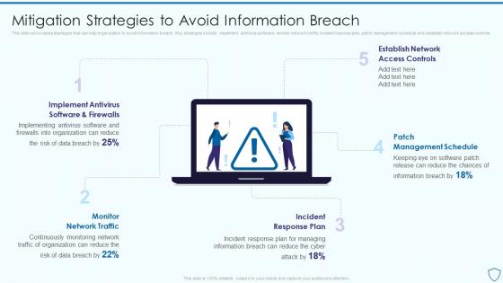 F397 Mitigation Strategies To Avoid Information Risk Assessment And Management Plan For Information Security