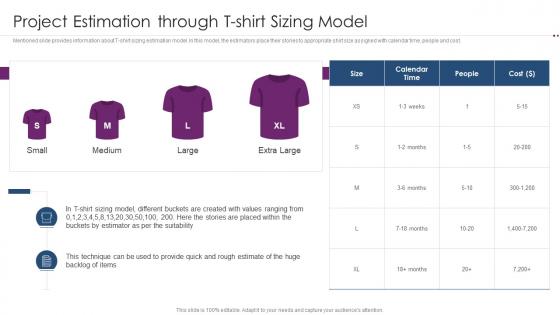 F40 Using Agile Software Development Project Estimation Through T Shirt Sizing Model