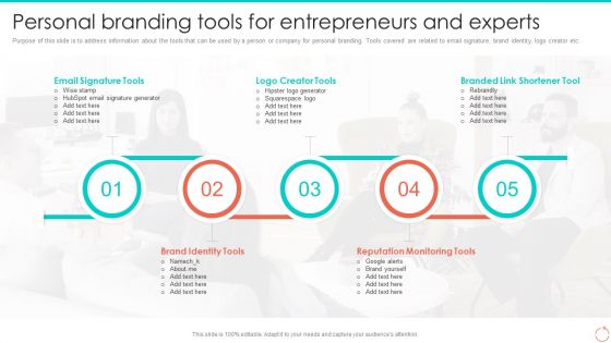 F413 Personal Branding Tools Entrepreneurs Personal Branding Guide For Professionals And Enterprises