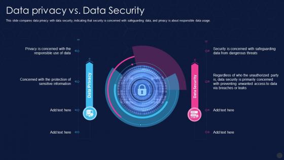 F41 Data Privacy It Data Privacy Vs Data Security