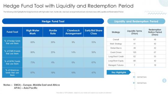 F465 Hedge Fund Tool With Liquidity And Redemption Period Hedge Fund Analysis For Higher Returns