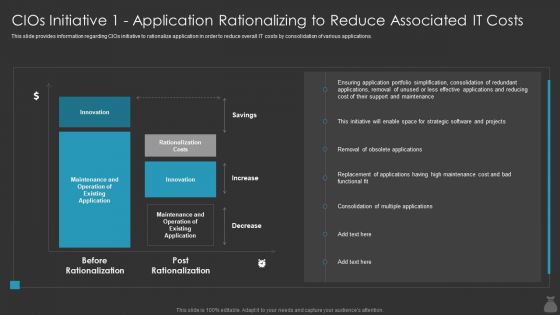 F469 Cios Initiative 1 Application Rationalizing To Reduce It Cost Optimization Priorities By Cios
